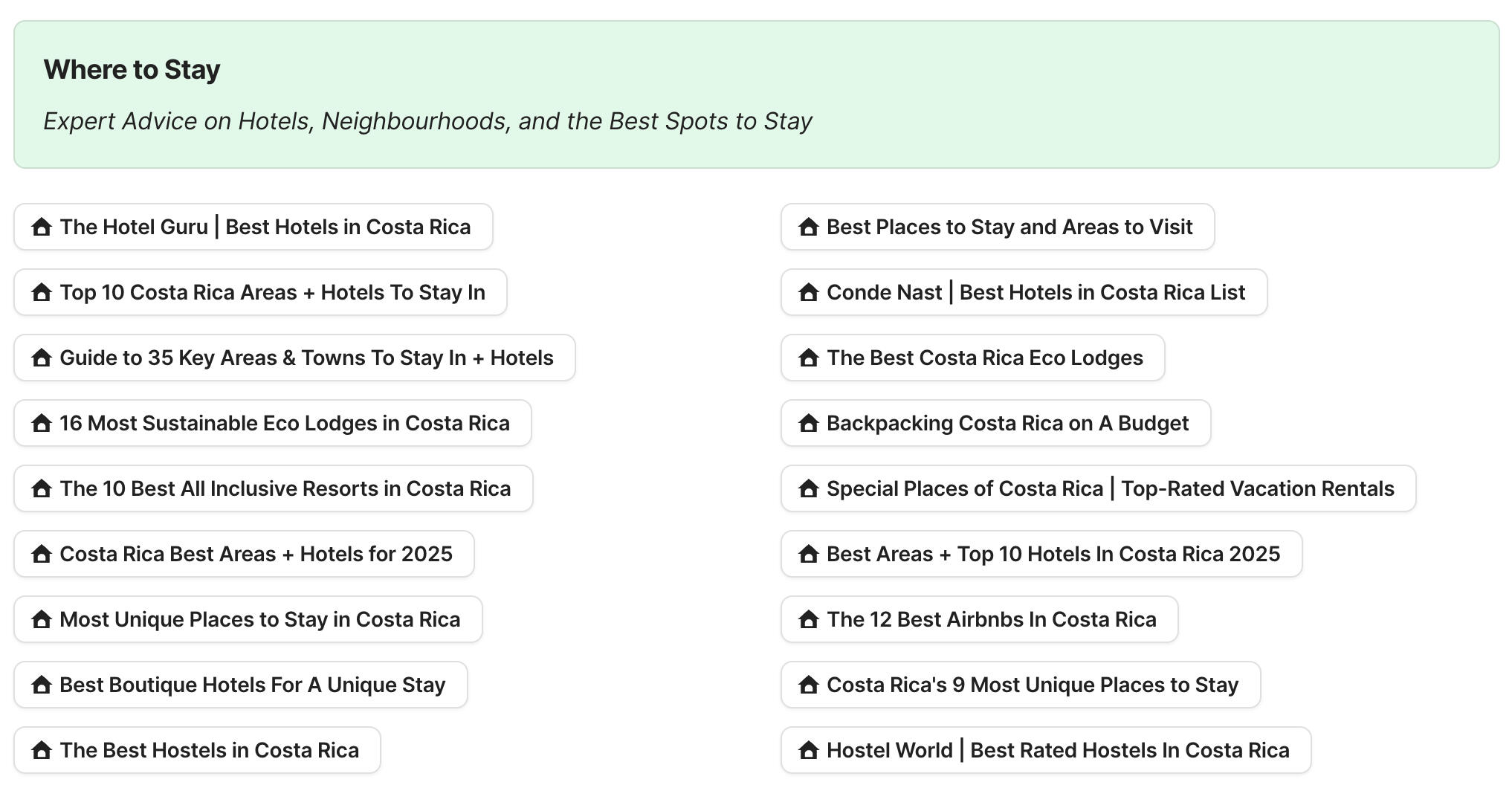 Where To Stay In Costa Rica Preview of Where to Stay in Costa Rica section in Costa Rica Travel Research by Feral Travel